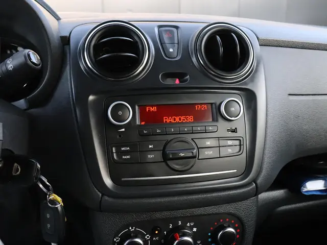 Dacia Lodgy