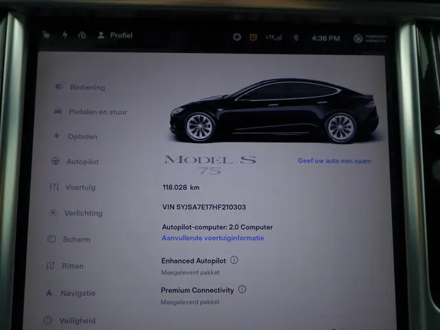 Tesla Model S