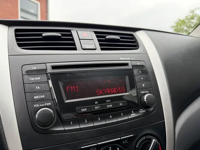 Suzuki Celerio