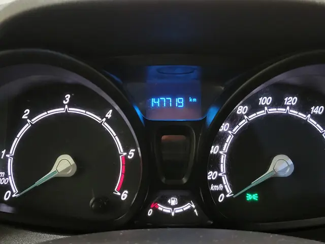 Ford Transit Courier