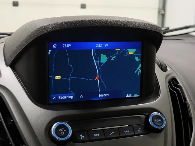 Ford Transit Courier