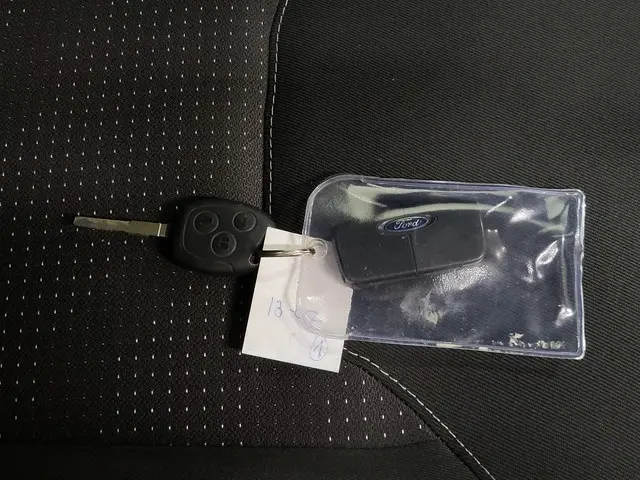 Ford Transit Courier