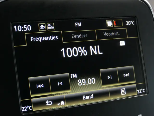 Renault Grand Scénic