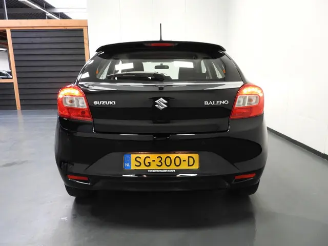 Suzuki Baleno