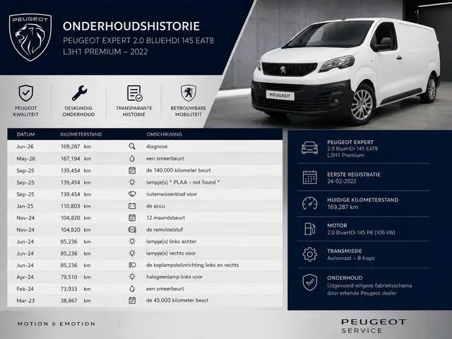 Peugeot Expert