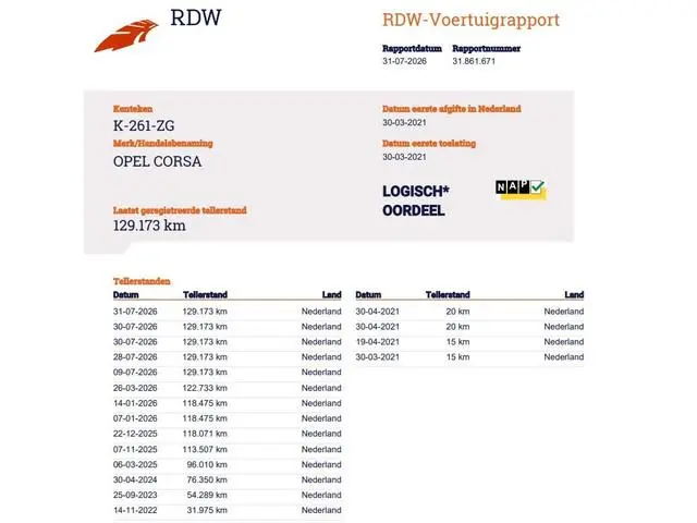 Opel Corsa