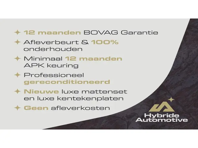 Mercedes-benz CLA-klasse 200 Business Line | ACC | Apple Carpl | StoelVerw