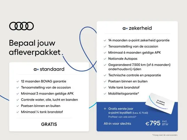 Audi A3 Sportback 45 TFSI e S-Line Competition 245 pk Plug in Hybrid  | Panoramadak | Parkeersensore...