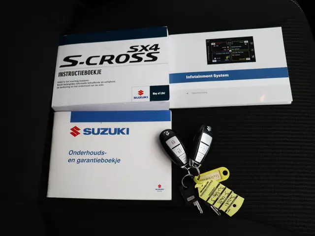 Suzuki S-Cross