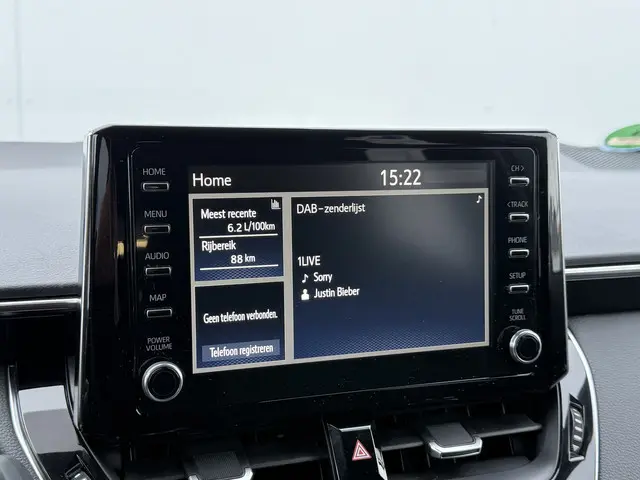 Toyota Corolla Touring Sports