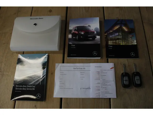 Mercedes-Benz Citan