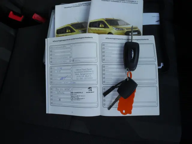 Ford Transit Connect