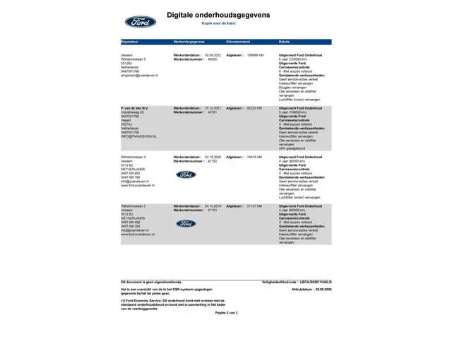 Ford S-Max