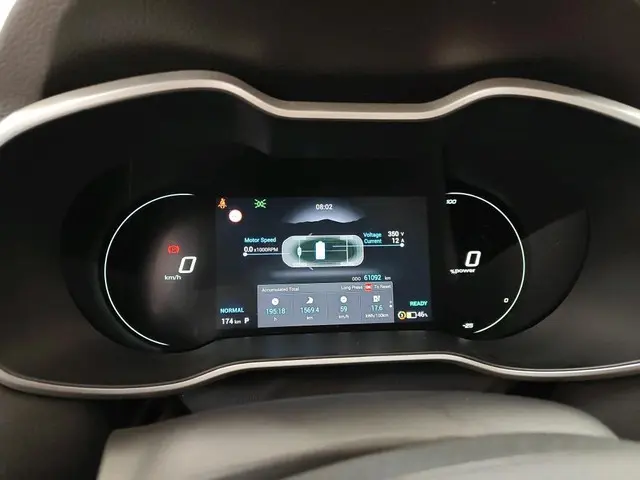MG ZS EV