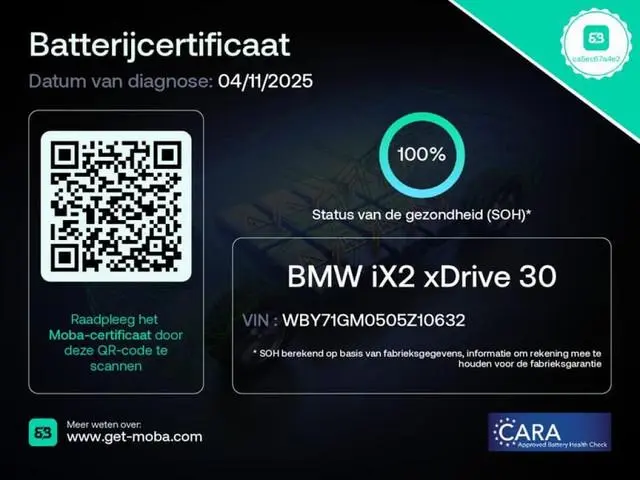 BMW iX2