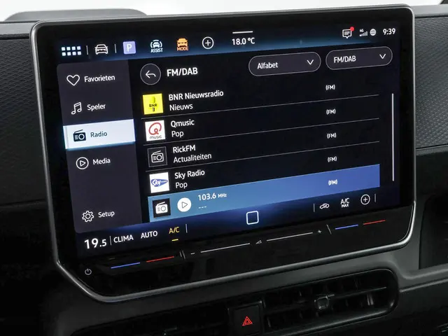 Volkswagen ID. Buzz Cargo