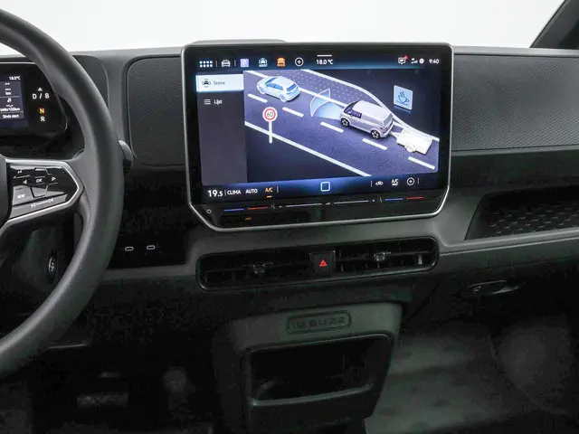 Volkswagen ID. Buzz Cargo