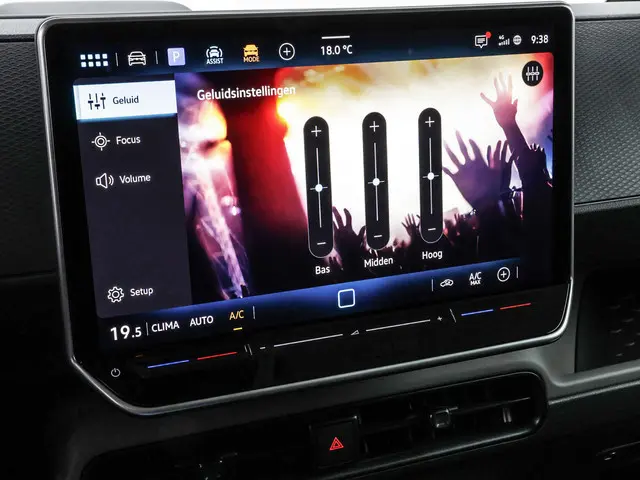 Volkswagen ID. Buzz Cargo