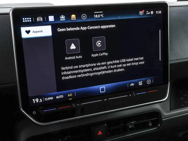 Volkswagen ID. Buzz Cargo