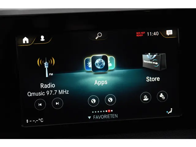 Mercedes-Benz A-Klasse