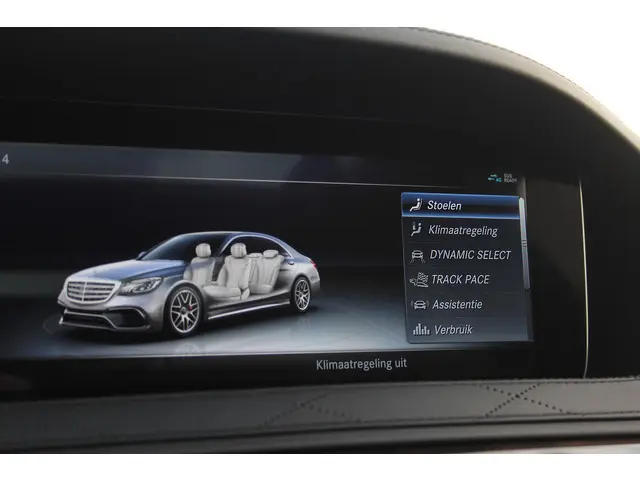 Mercedes-Benz S-Klasse