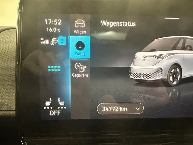 Volkswagen ID. Buzz Cargo