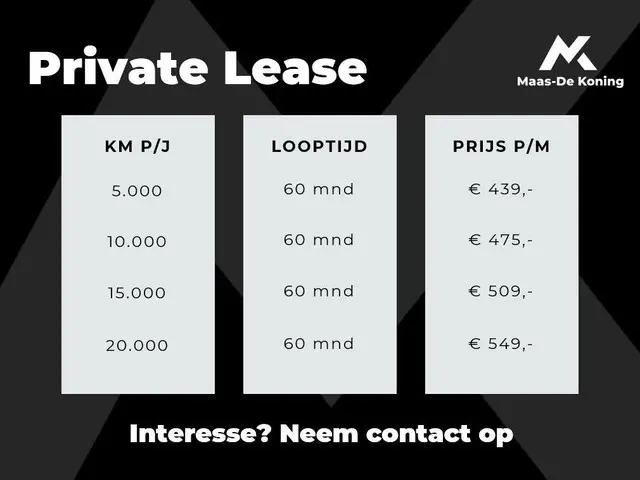 Škoda Elroq 60 Business Edition Tour | 20 inch Vega Velgen | Trekhaak, wegklapbaar | Private lease €...