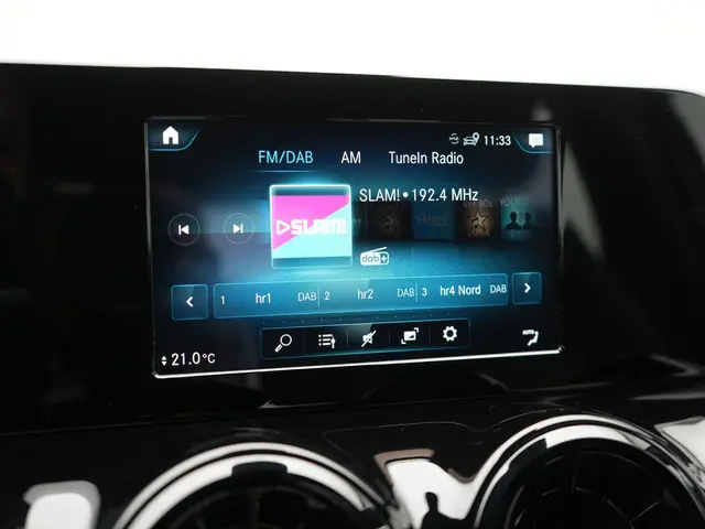 Mercedes-Benz B-Klasse