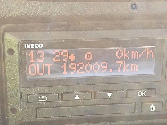 Iveco Daily