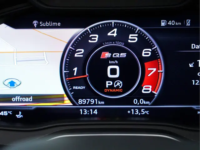Audi SQ5