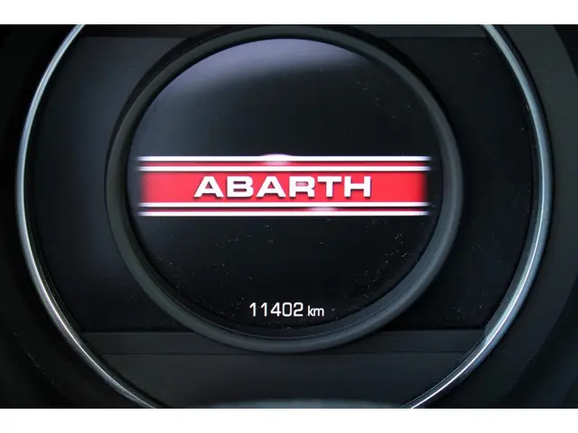 Abarth 595C