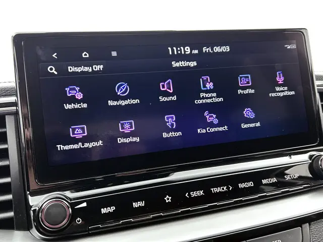 Kia Ceed Sportswagon