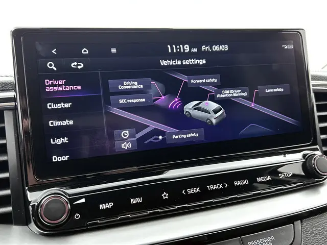 Kia Ceed Sportswagon