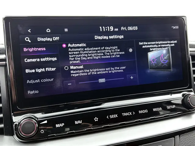 Kia Ceed Sportswagon