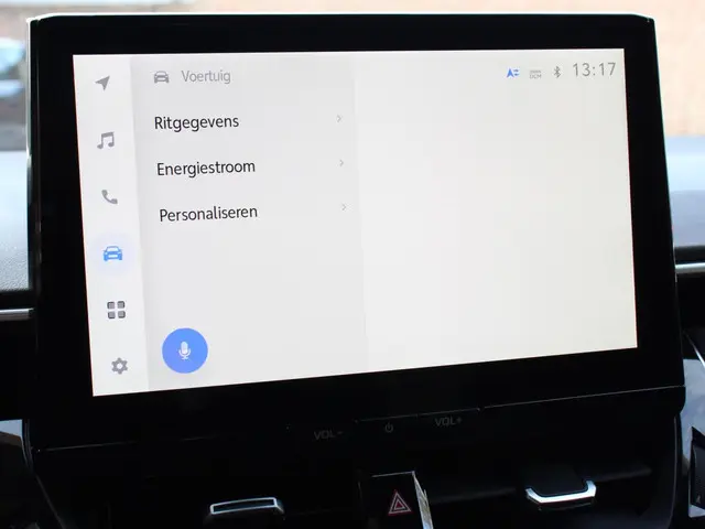 Toyota Corolla Touring Sports