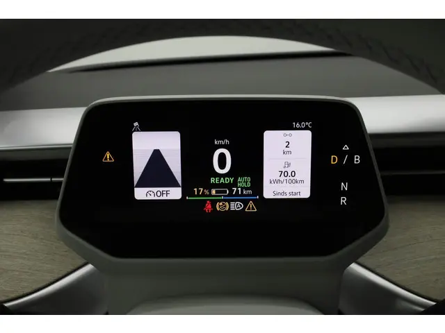 Volkswagen ID. Buzz 1st 77kWh 204 pk | IQ Light | Stuur-/stoelverwarming | Achteruitrijcamera | Navi...