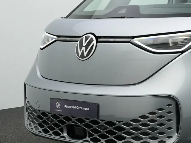 Volkswagen ID. Buzz