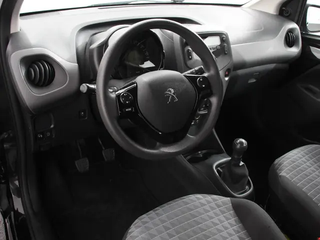 Peugeot 108 1.0 e-VTi Active Airco Bluetooth Led 5 deurs